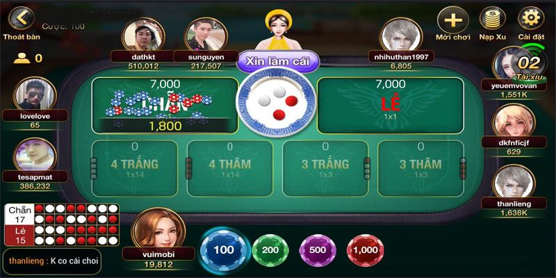 Cược thủ cần giữ tâm lý vững trước các ván cược hấp dẫn